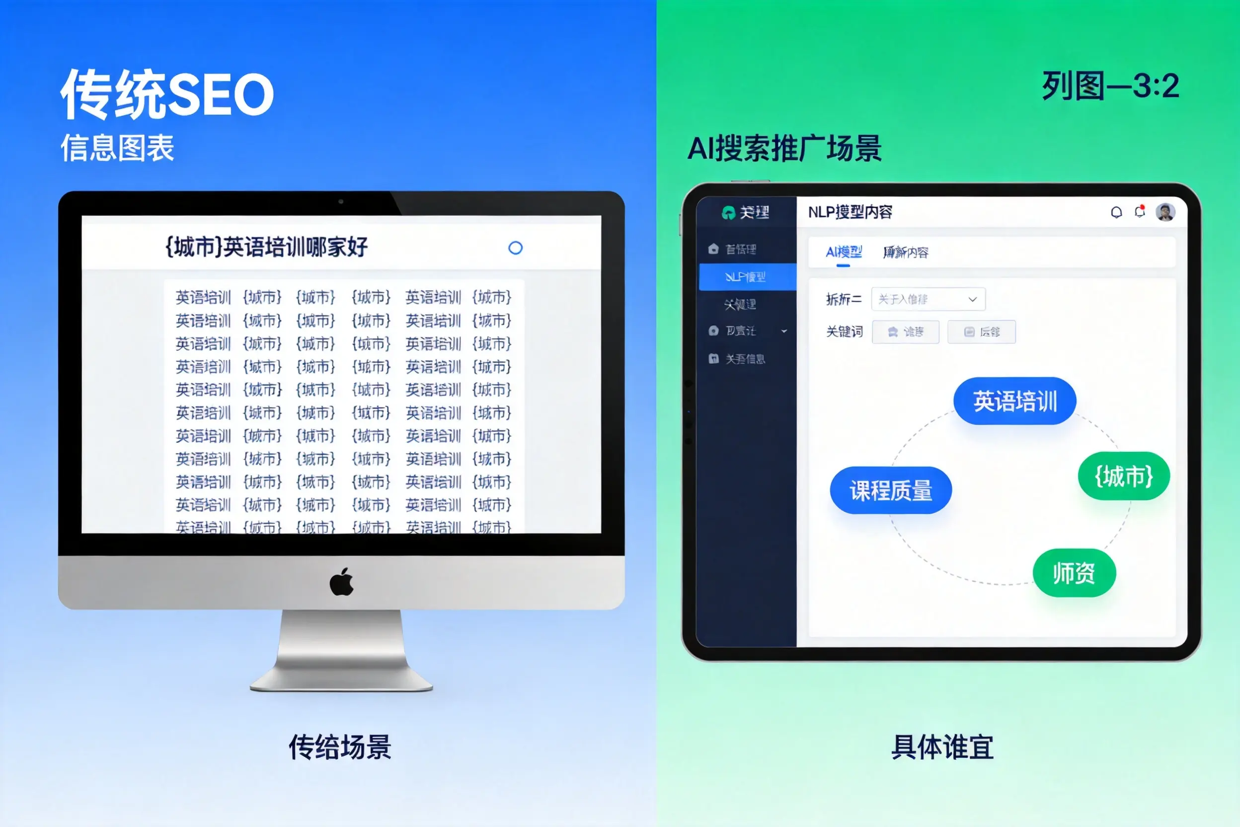 AI搜索推广和传统SEO有何区别？衡阳企业选型指南