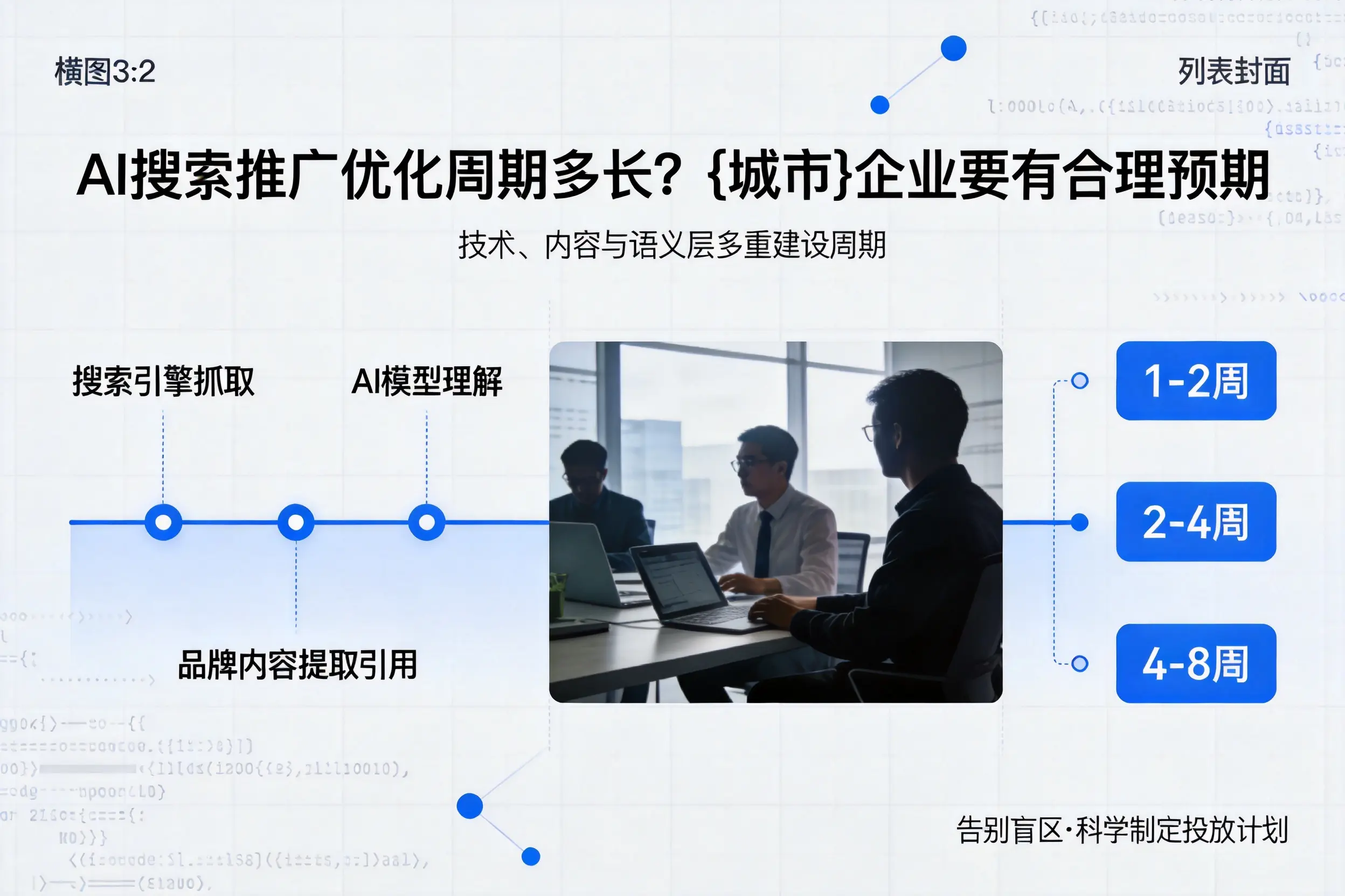 AI搜索推广优化周期多长？衡阳企业要有合理预期