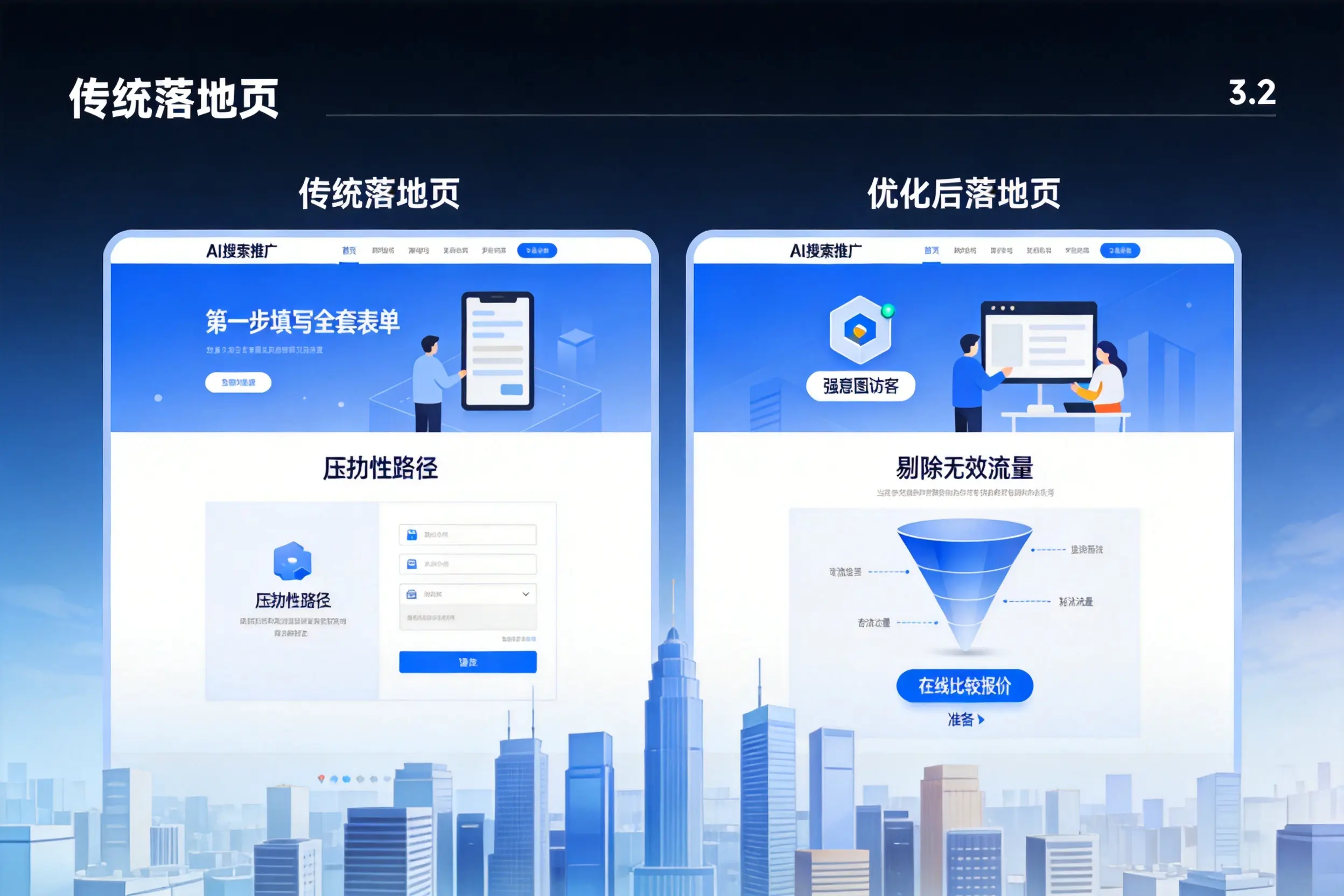 AI搜索推广落地页转化低？衡阳企业优化方法详解