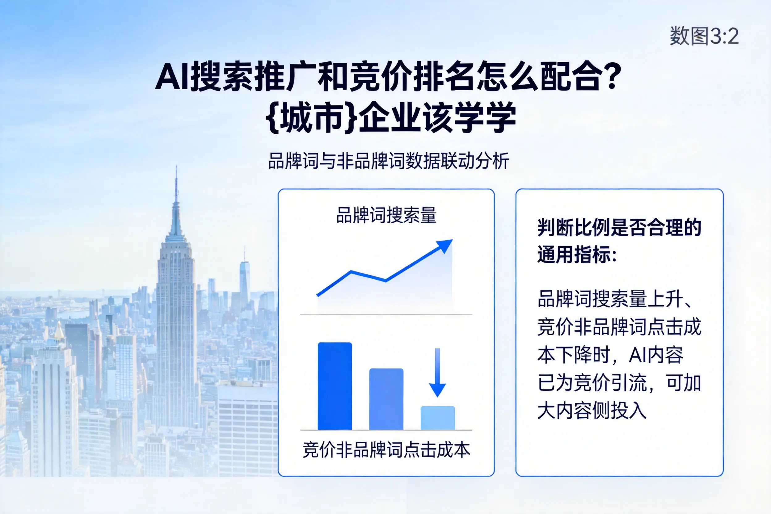 AI搜索推广和竞价排名怎么配合?衡阳企业该学学