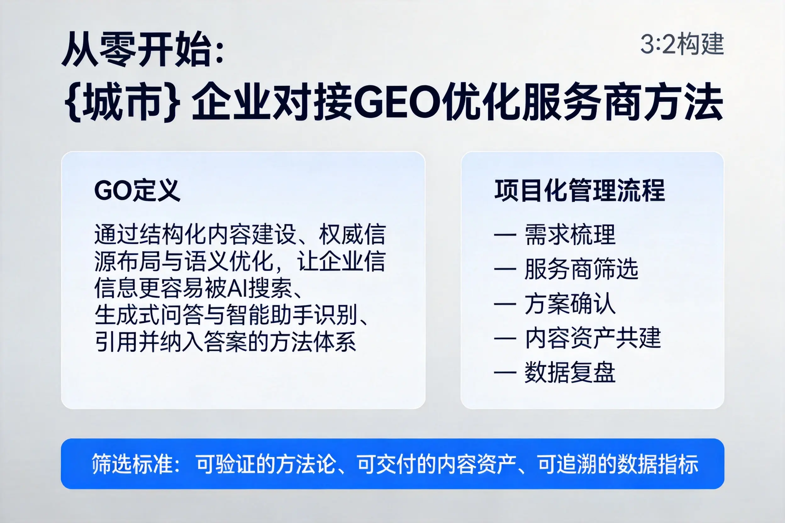 从零开始：衡阳企业对接GEO优化服务商方法