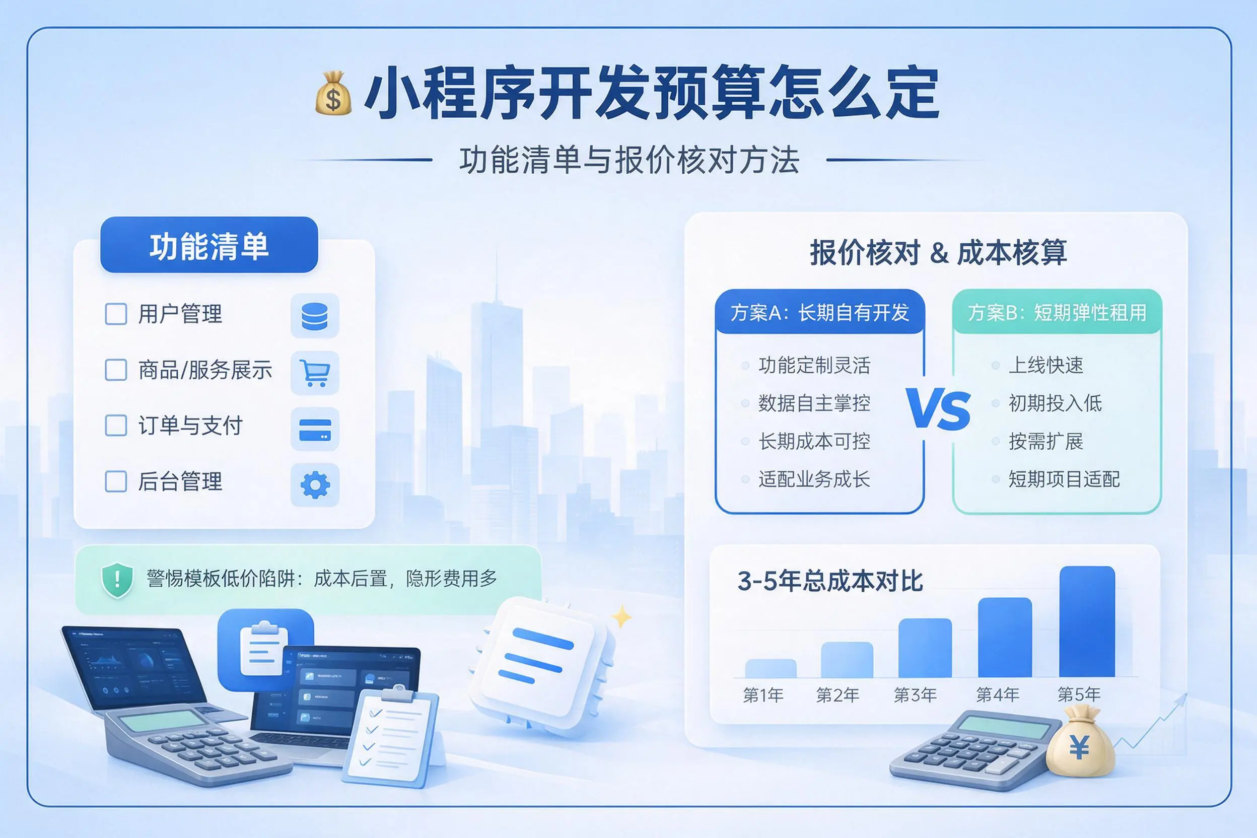 衡阳小程序开发预算怎么定：功能清单与报价核对方法