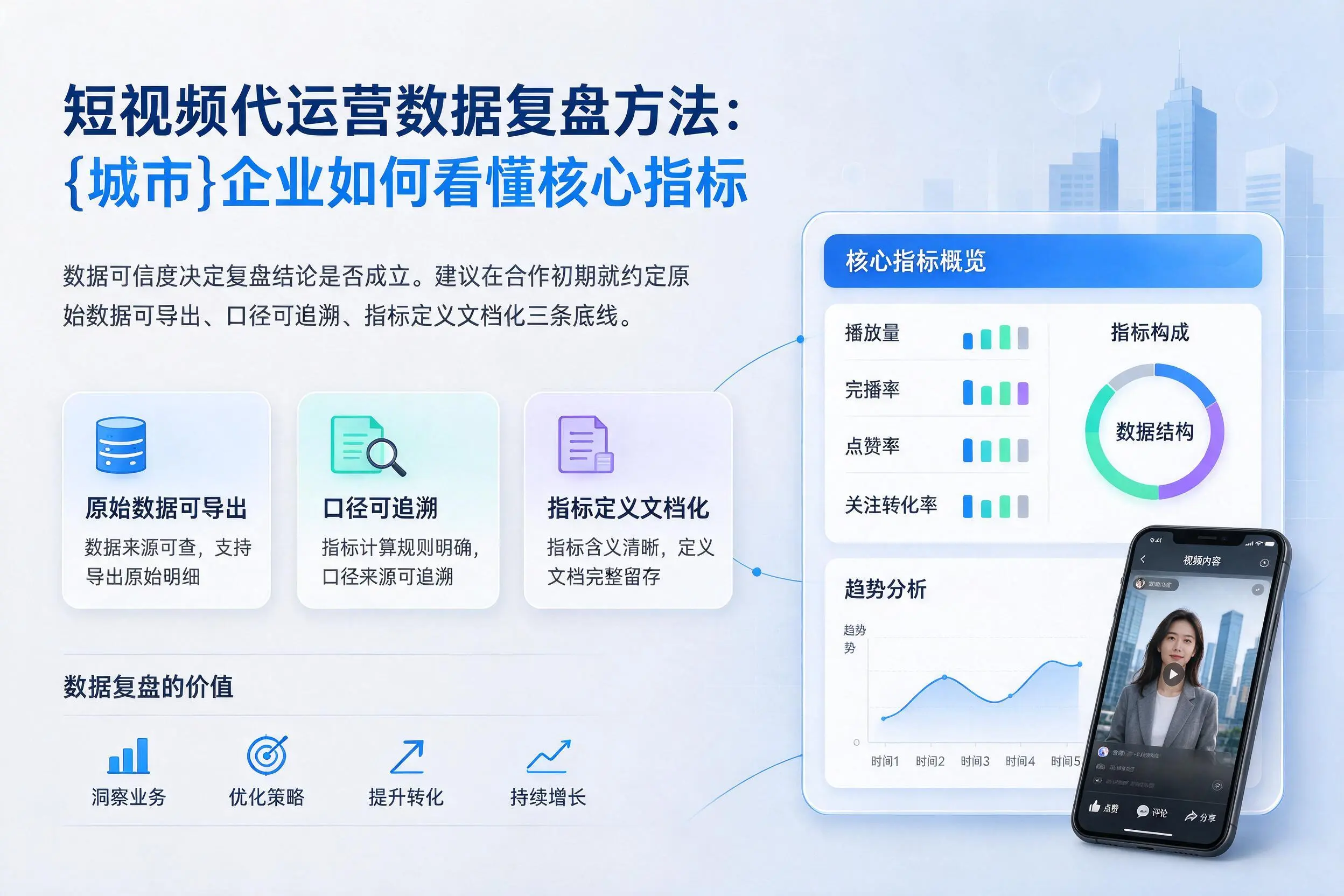 短视频代运营数据复盘方法：衡阳企业如何看懂核心指标