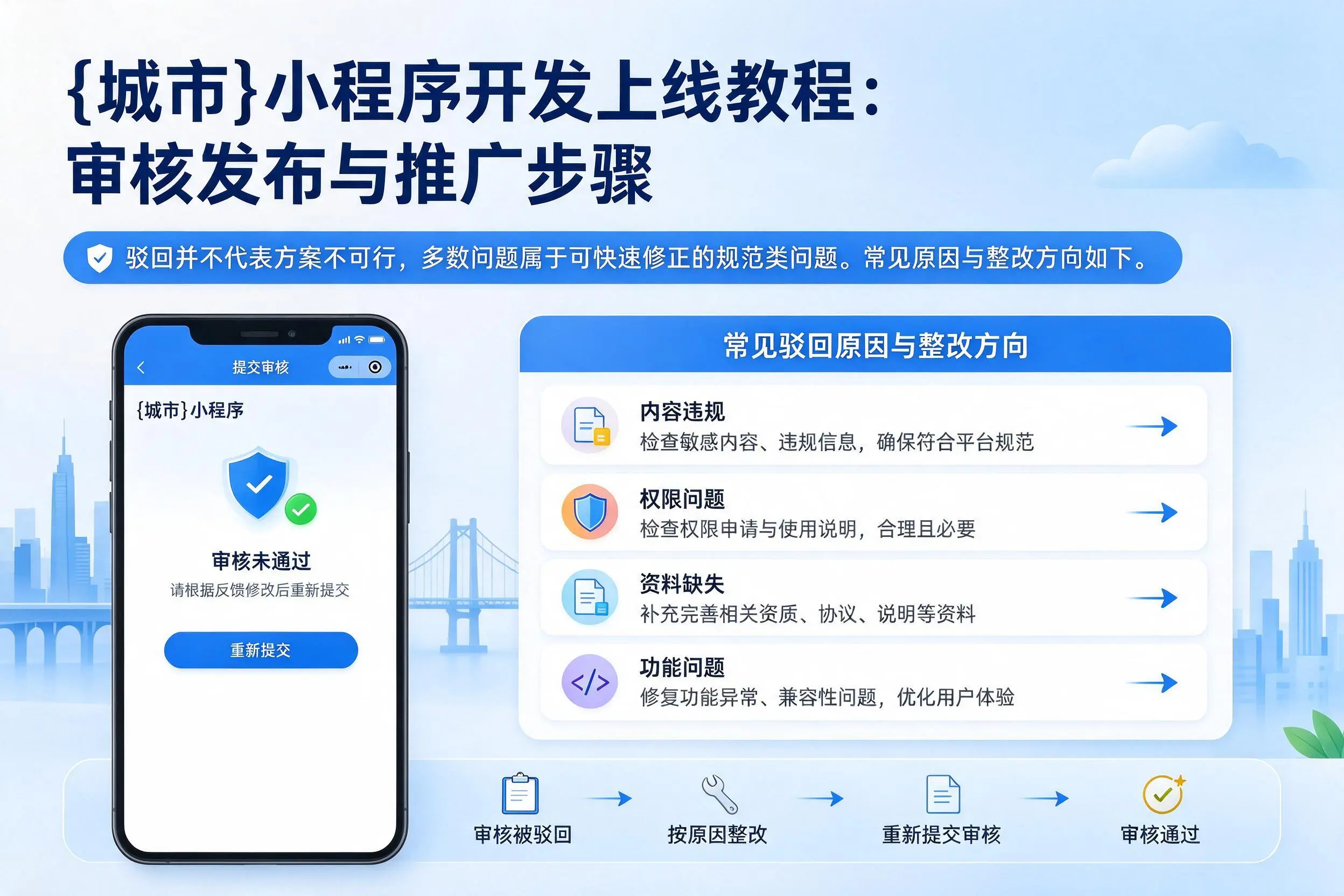 衡阳小程序开发上线教程：审核发布与推广步骤