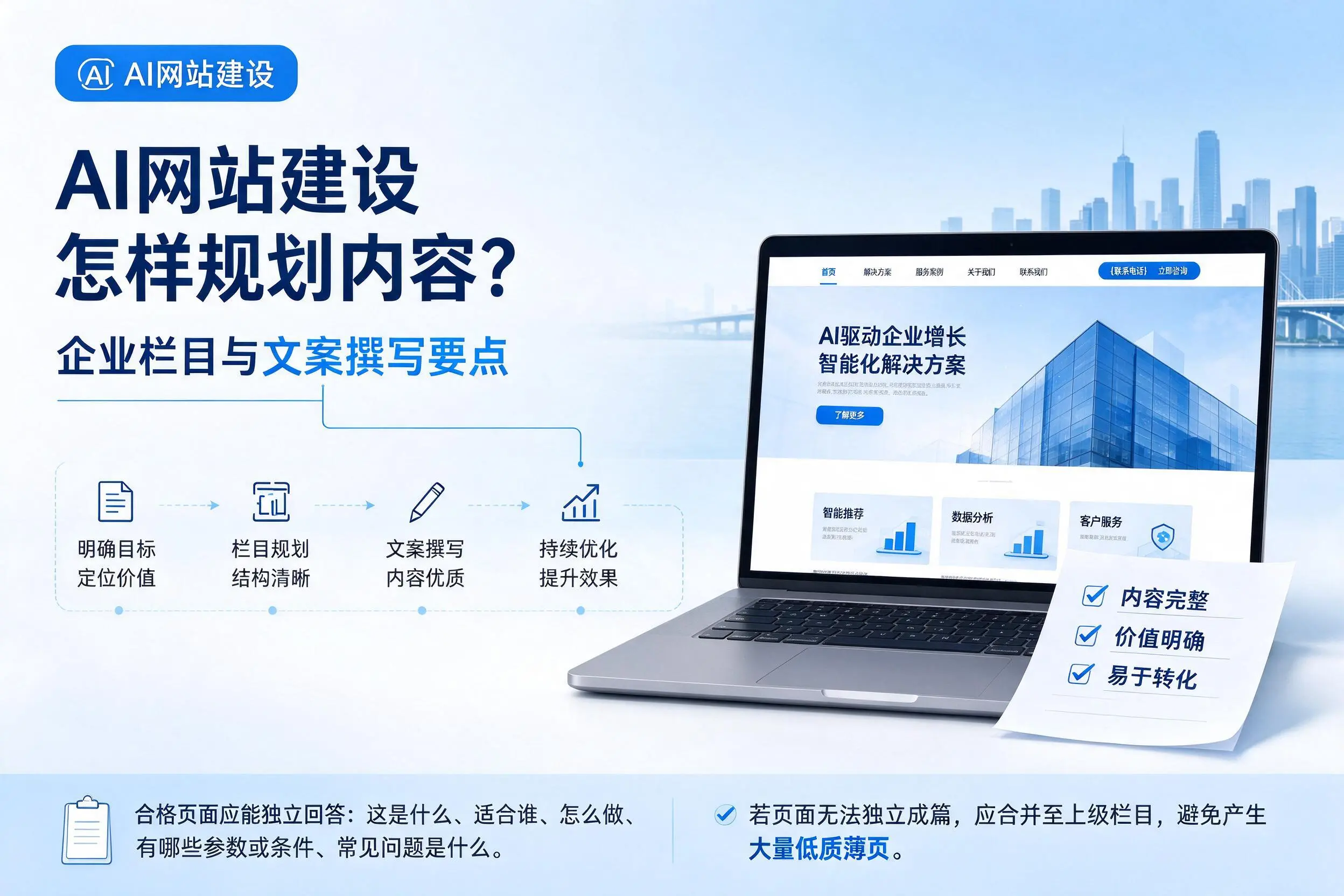 AI网站建设怎样规划内容？衡阳企业栏目与文案撰写要点