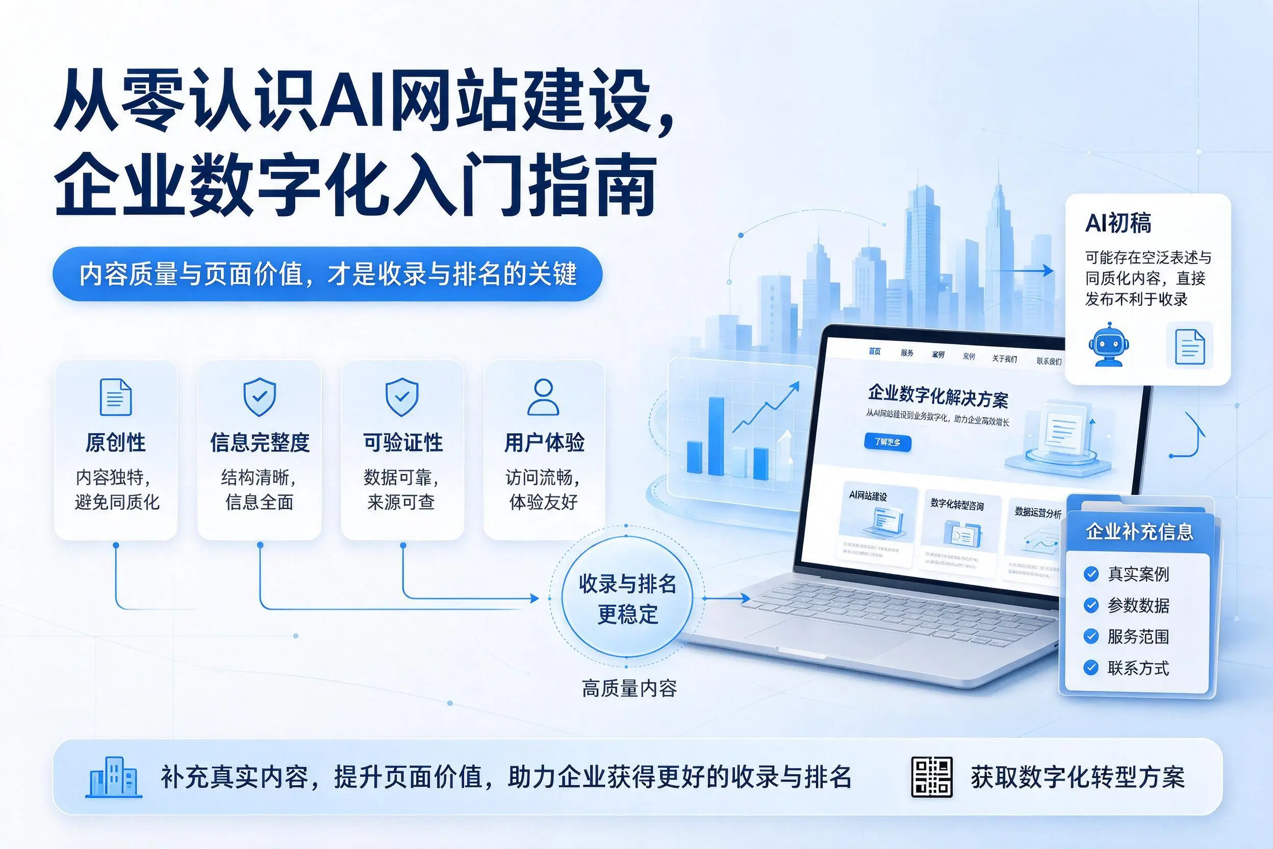 从零认识AI网站建设,衡阳企业数字化入门指南
