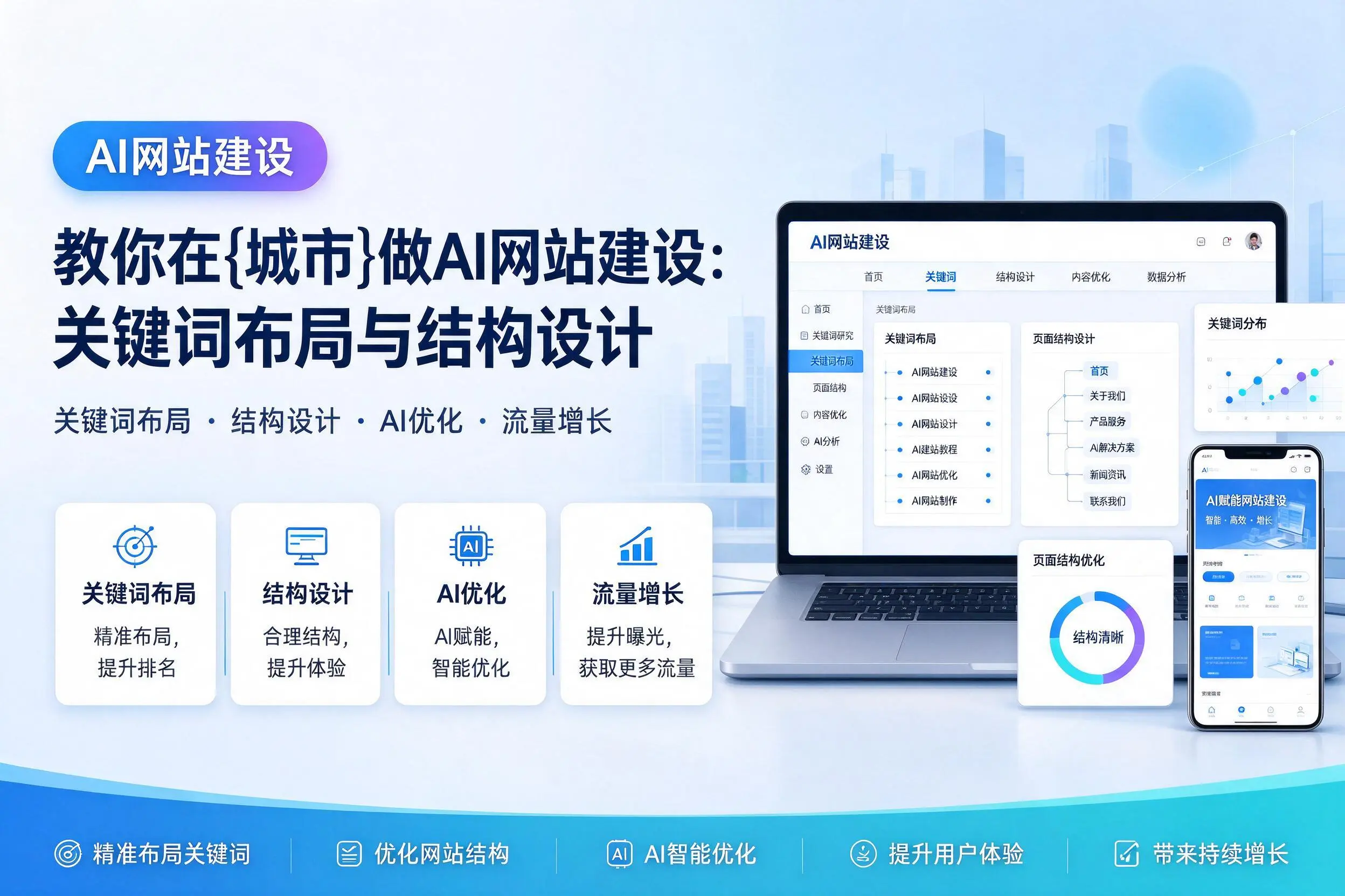 教你在衡阳做AI网站建设：关键词布局与结构设计