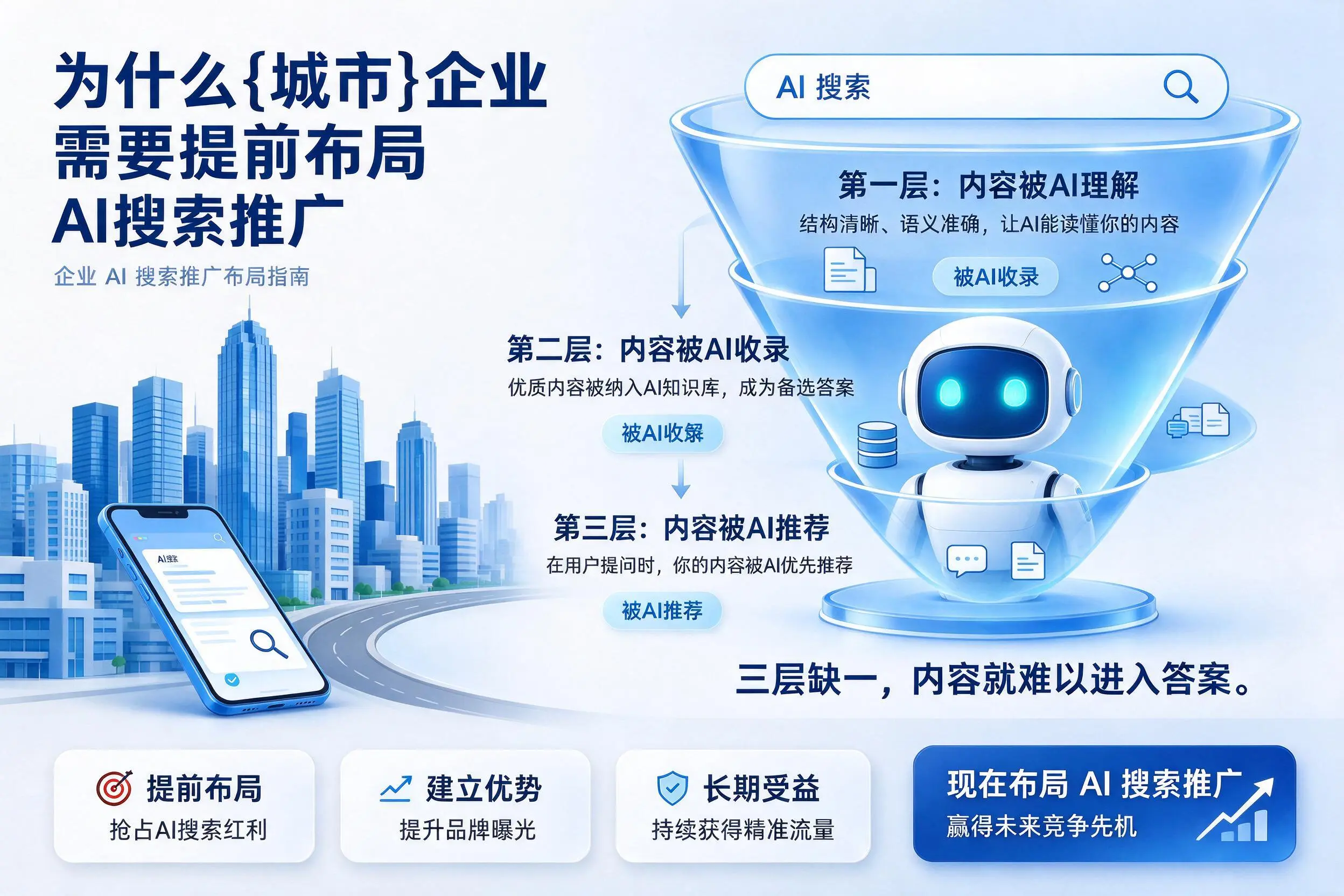 为什么衡阳企业需要提前布局AI搜索推广